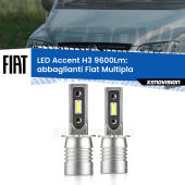 H3: Kit LED Accent 9600LM