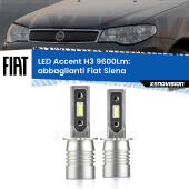 H3: Kit LED Accent 9600LM