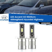 H3: Kit LED Accent 9600LM