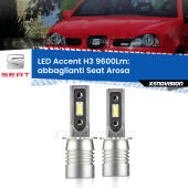 H3: Kit LED Accent 9600LM