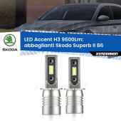 H3: Kit LED Accent 9600LM