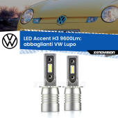 H3: Kit LED Accent 9600LM