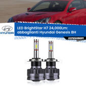 H7: Kit LED BrightStar 24.000Lm