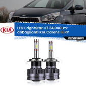 H7: Kit LED BrightStar 24.000Lm