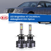 H7: Kit LED BrightStar 24.000Lm