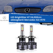 H7: Kit LED BrightStar 24.000Lm