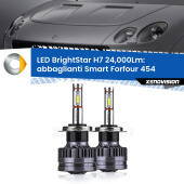 H7: Kit LED BrightStar 24.000Lm