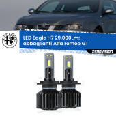 H7: Kit LED Eagle V2.0 29.000Lm
