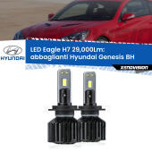 H7: Kit LED Eagle V2.0 29.000Lm