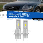 H7: Kit LED Accent 9.600LM