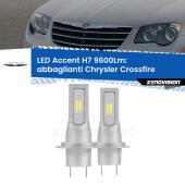 H7: Kit LED Accent 9.600LM