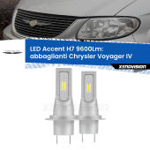 H7: Kit LED Accent 9.600LM