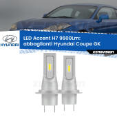 H7: Kit LED Accent 9.600LM