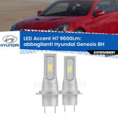 H7: Kit LED Accent 9.600LM