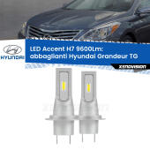 H7: Kit LED Accent 9.600LM