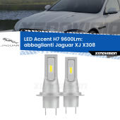 H7: Kit LED Accent 9.600LM