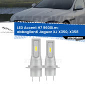 H7: Kit LED Accent 9.600LM
