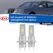 H7: Kit LED Accent 9.600LM