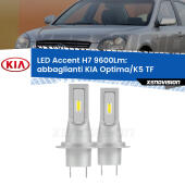 H7: Kit LED Accent 9.600LM