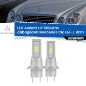 H7: Kit LED Accent 9.600LM