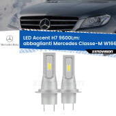 H7: Kit LED Accent 9.600LM