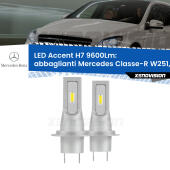 H7: Kit LED Accent 9.600LM