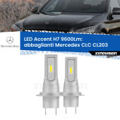 H7: Kit LED Accent 9.600LM