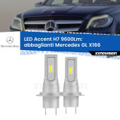 H7: Kit LED Accent 9.600LM