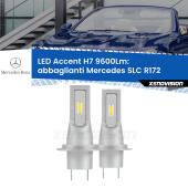 H7: Kit LED Accent 9.600LM