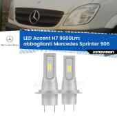 H7: Kit LED Accent 9.600LM