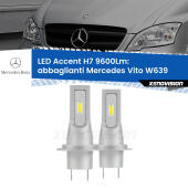 H7: Kit LED Accent 9.600LM