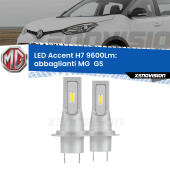 H7: Kit LED Accent 9.600LM