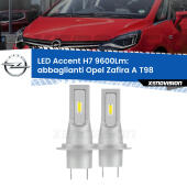 H7: Kit LED Accent 9.600LM