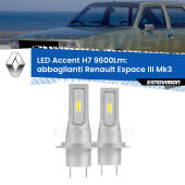 H7: Kit LED Accent 9.600LM