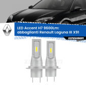 H7: Kit LED Accent 9.600LM