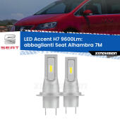 H7: Kit LED Accent 9.600LM