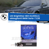 HB3 Kit LED BrightStar 22000Lm