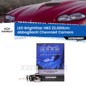 HB3 Kit LED BrightStar 22000Lm