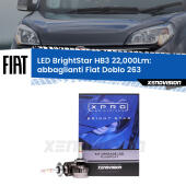 HB3 Kit LED BrightStar 22000Lm