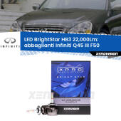 HB3 Kit LED BrightStar 22000Lm