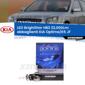 HB3 Kit LED BrightStar 22000Lm