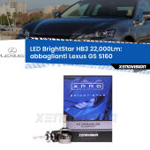 HB3 Kit LED BrightStar 22000Lm
