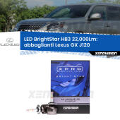 HB3 Kit LED BrightStar 22000Lm