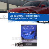 HB3 Kit LED BrightStar 22000Lm