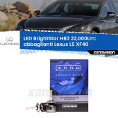 HB3 Kit LED BrightStar 22000Lm