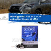 HB3 Kit LED BrightStar 22000Lm