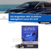 HB3 Kit LED BrightStar 22000Lm