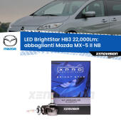 HB3 Kit LED BrightStar 22000Lm