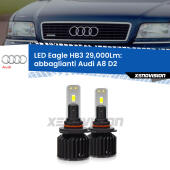 HB3: Kit LED Eagle 29.000Lm