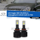 HB3: Kit LED Eagle 29.000Lm